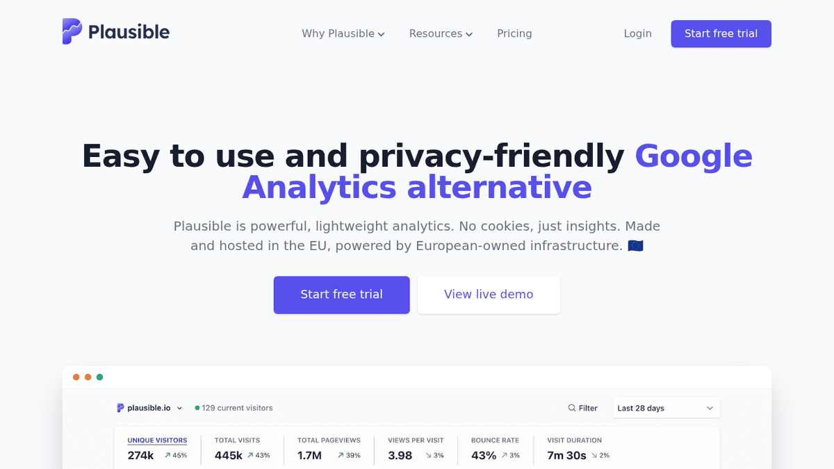 Screenshot of https://plausible.io/